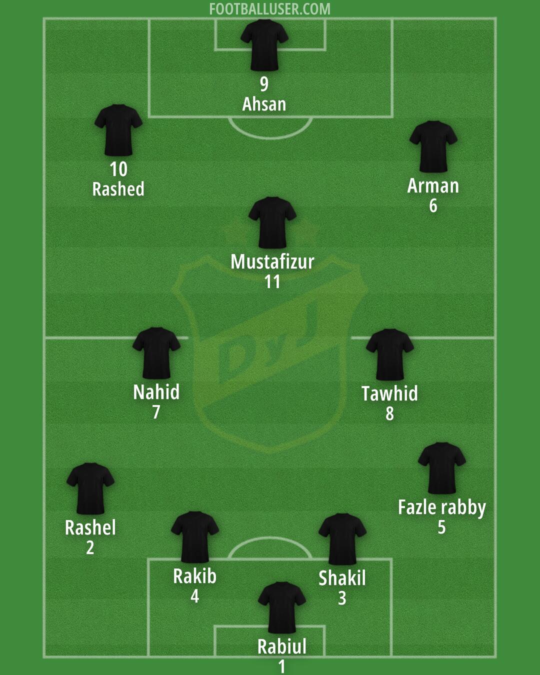 Defensa y Justicia Formation 2024