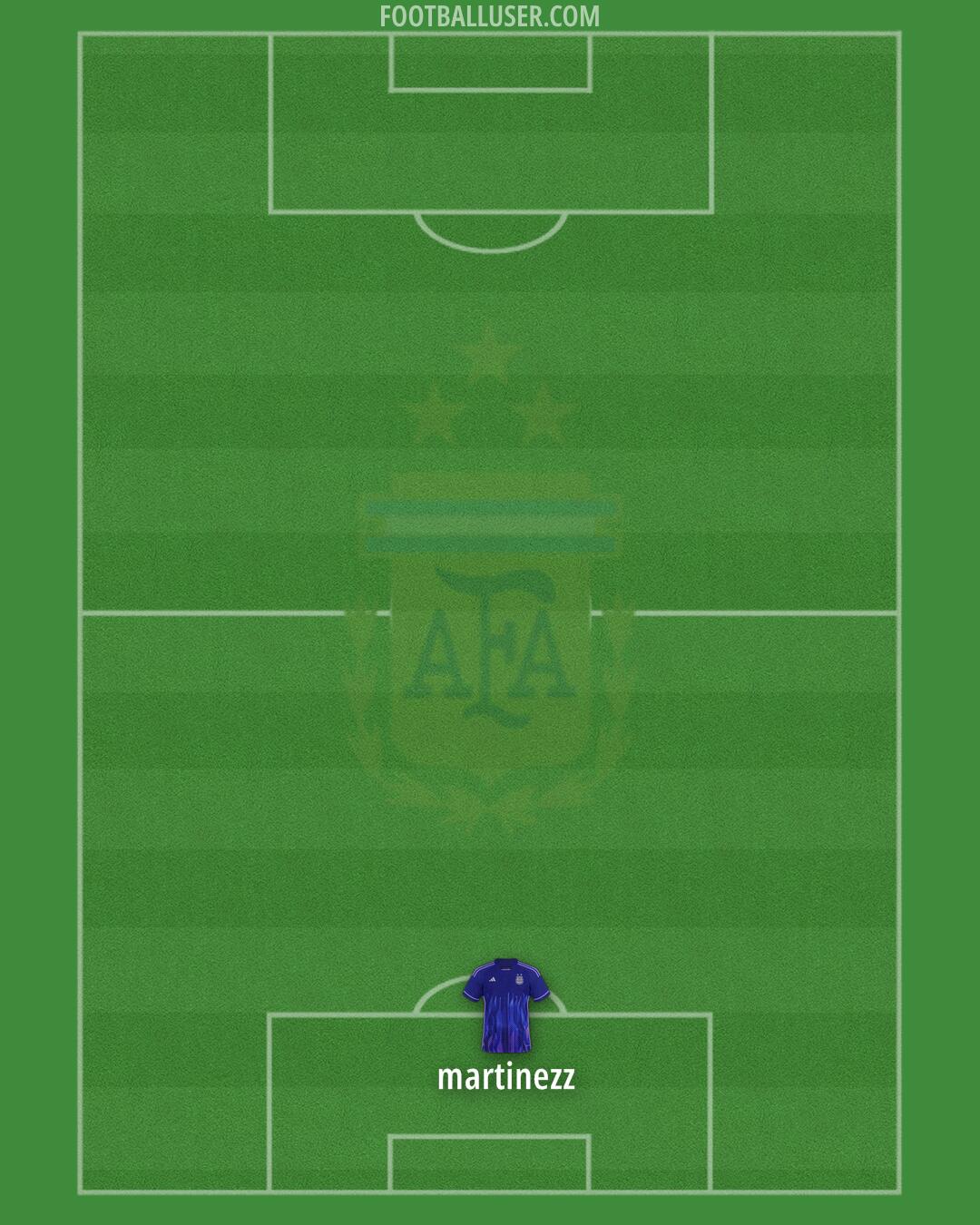 Argentina Formation 2024