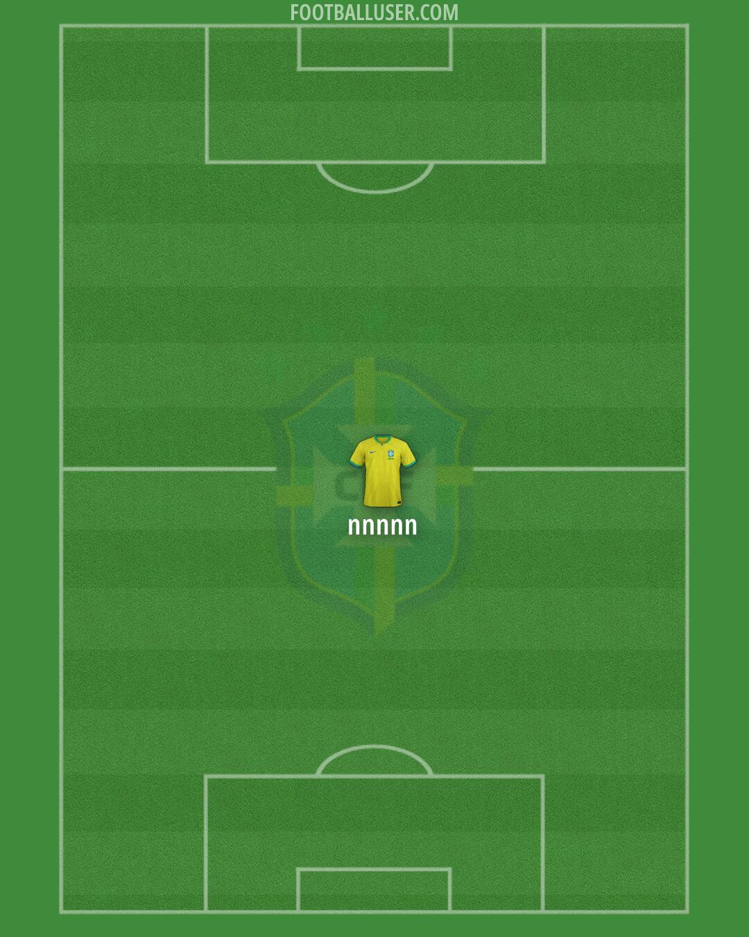 Brazil Formation 2024