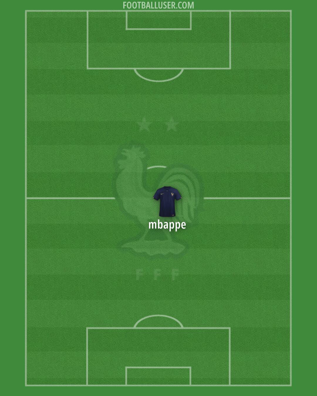 France Formation 2024