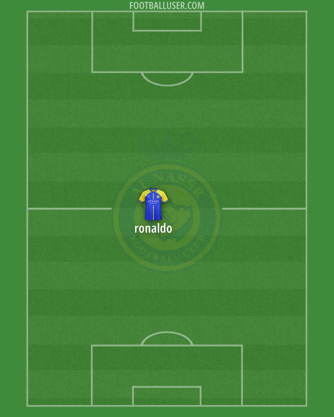 Al-Nassr (KSA) Formation 2024