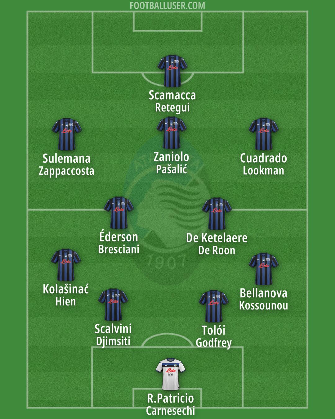 Atalanta Formation 2024