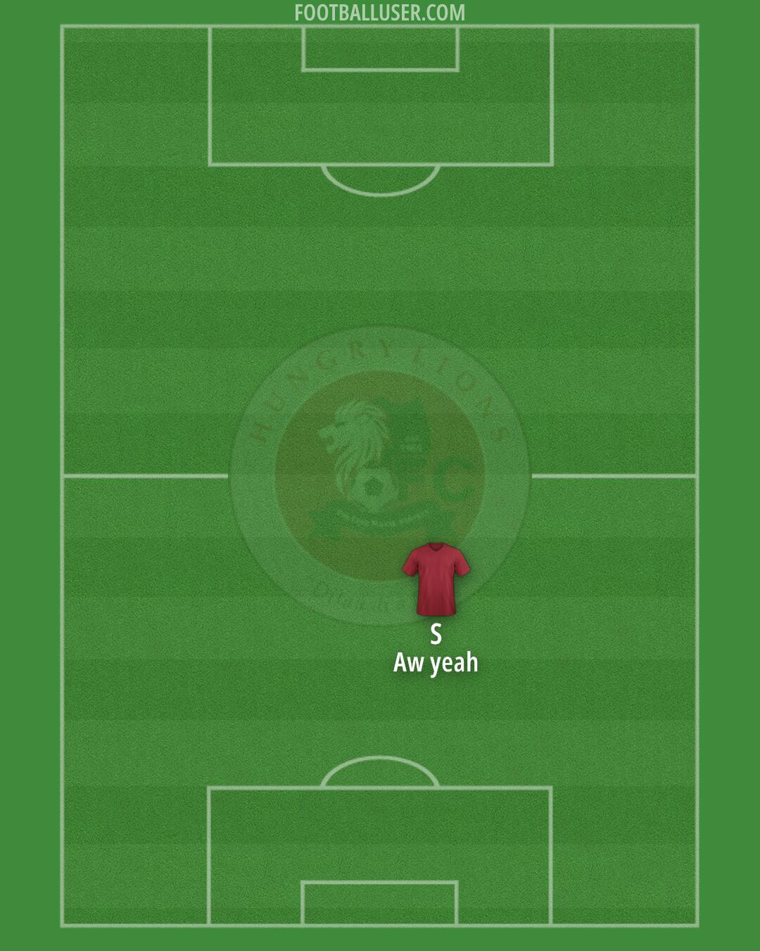Hungry Lions Formation 2024
