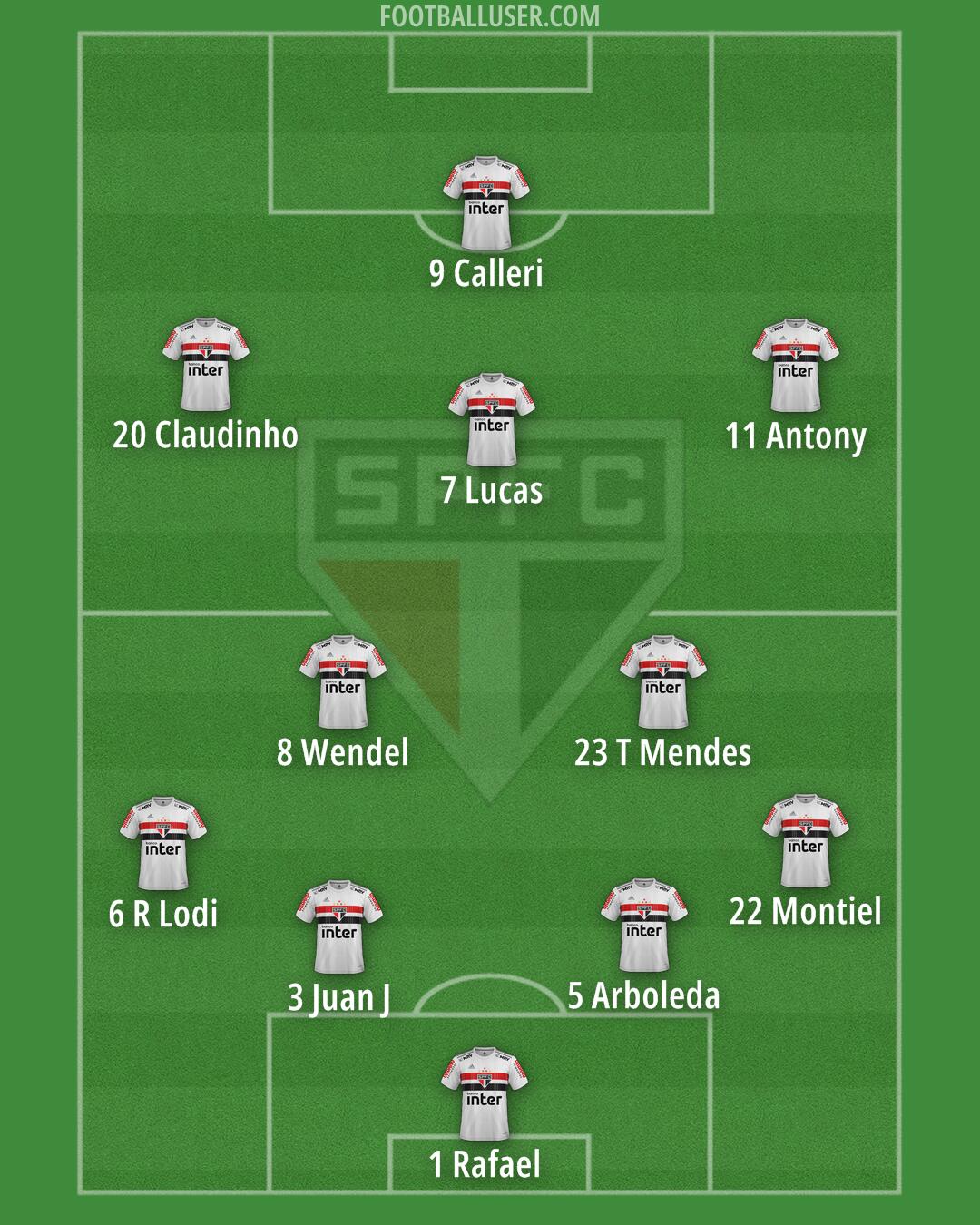 São Paulo Formation 2024