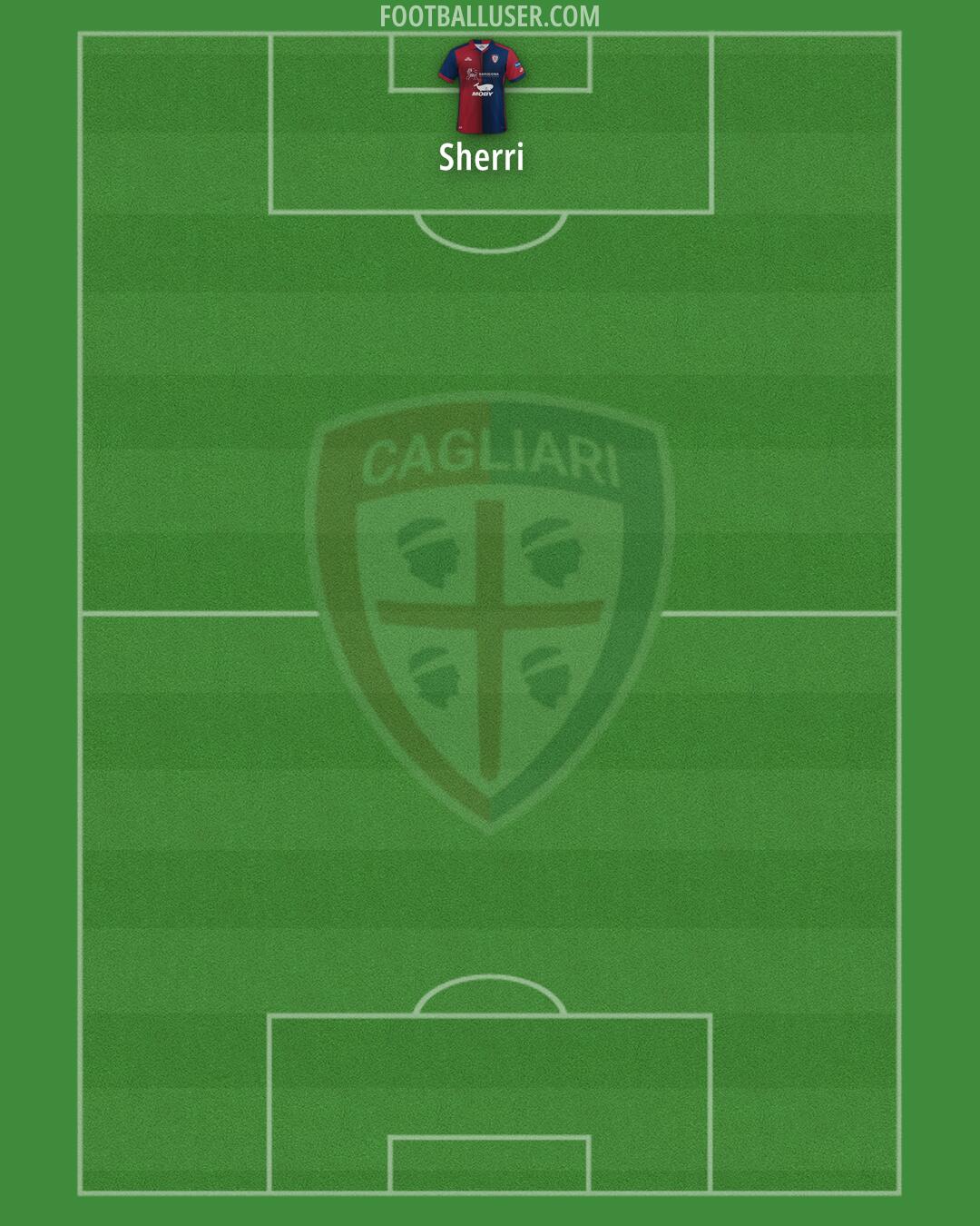 Cagliari Formation 2024