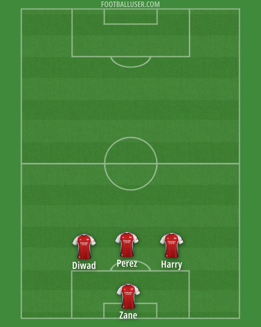 Arsenal Formation 2024