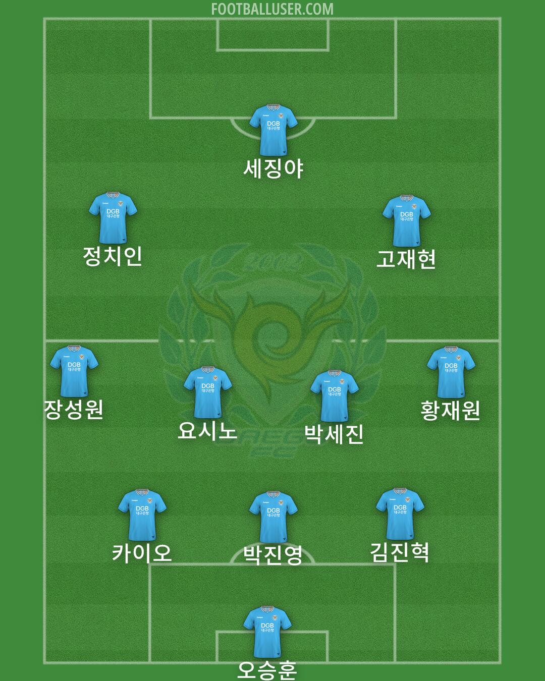Daegu Formation 2024