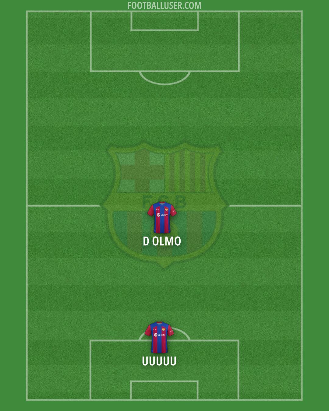 Barcelona Formation 2024