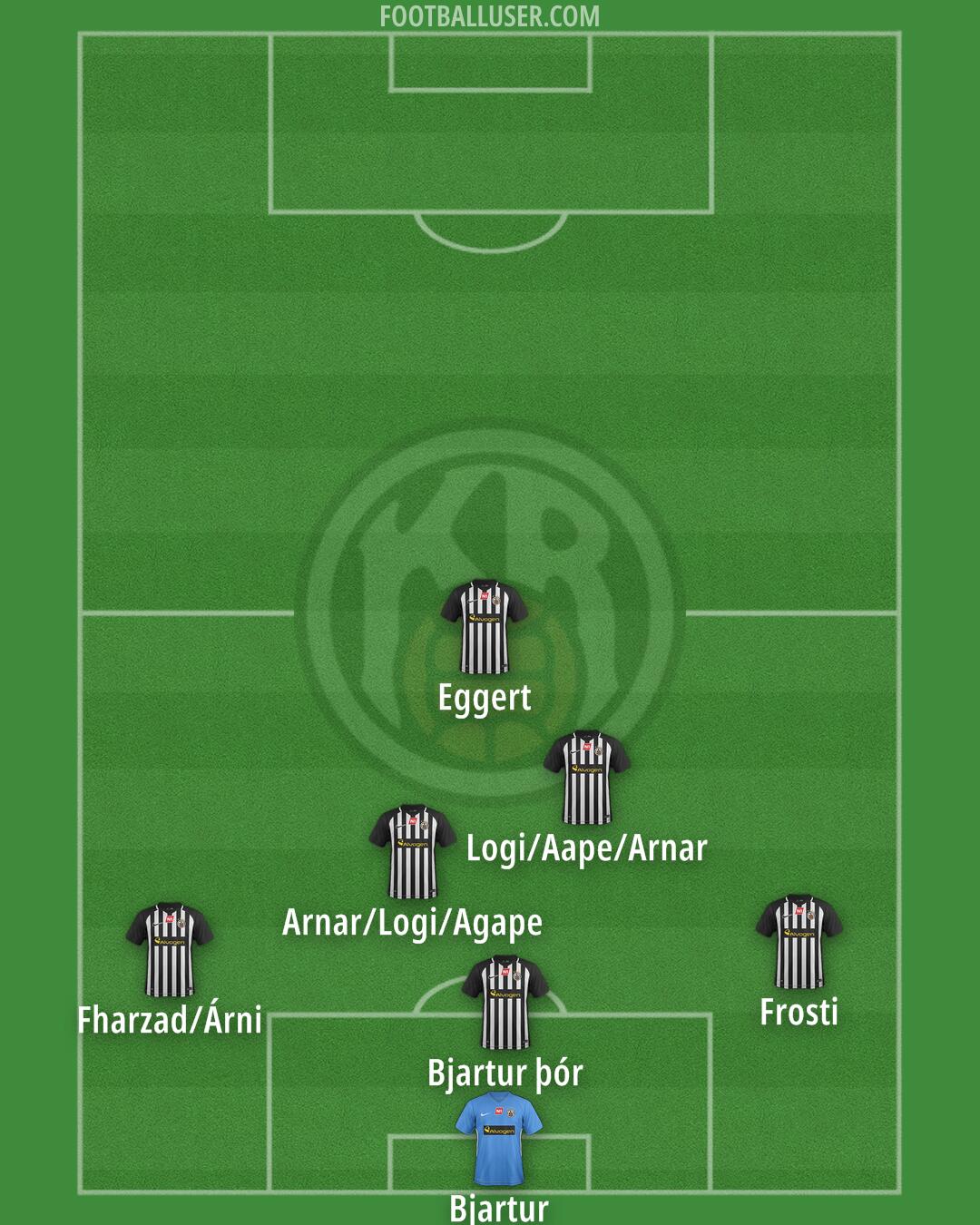 KR Formation 2024