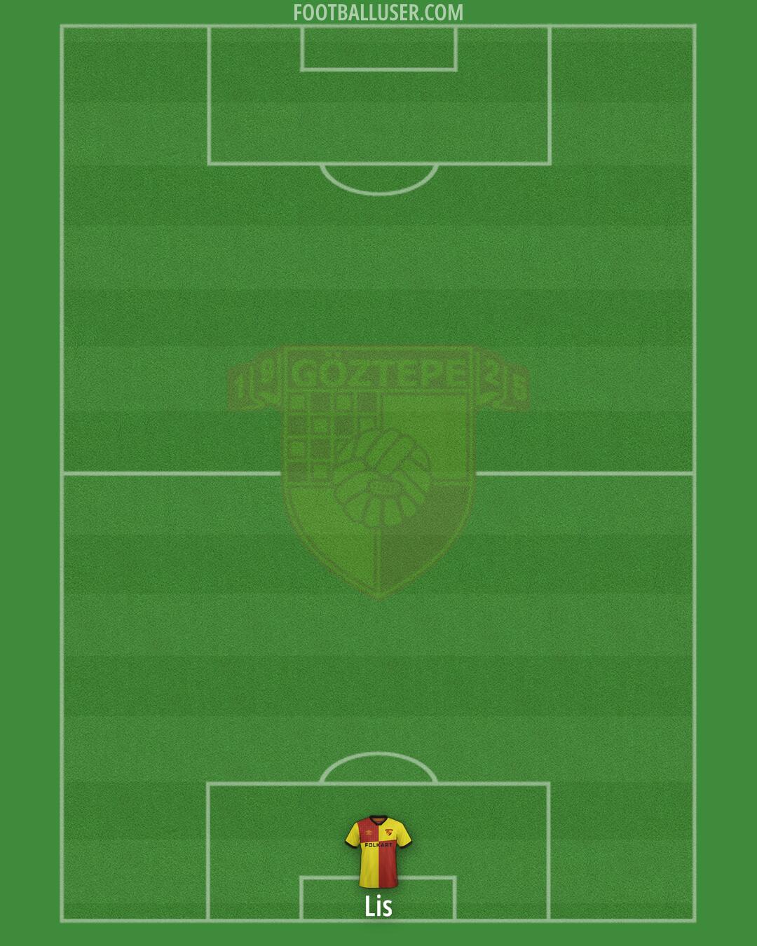 Göztepe Formation 2024