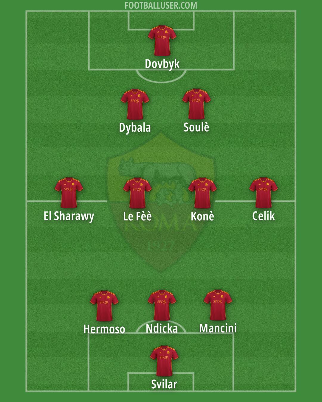 Roma Formation 2024