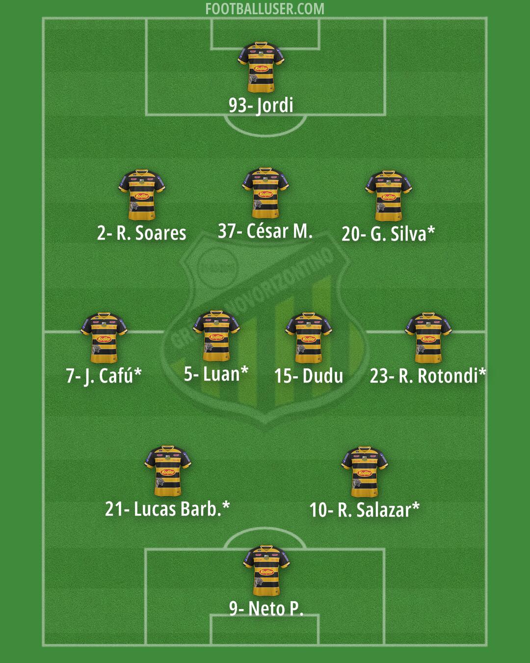 Grêmio Novorizontino Formation 2024