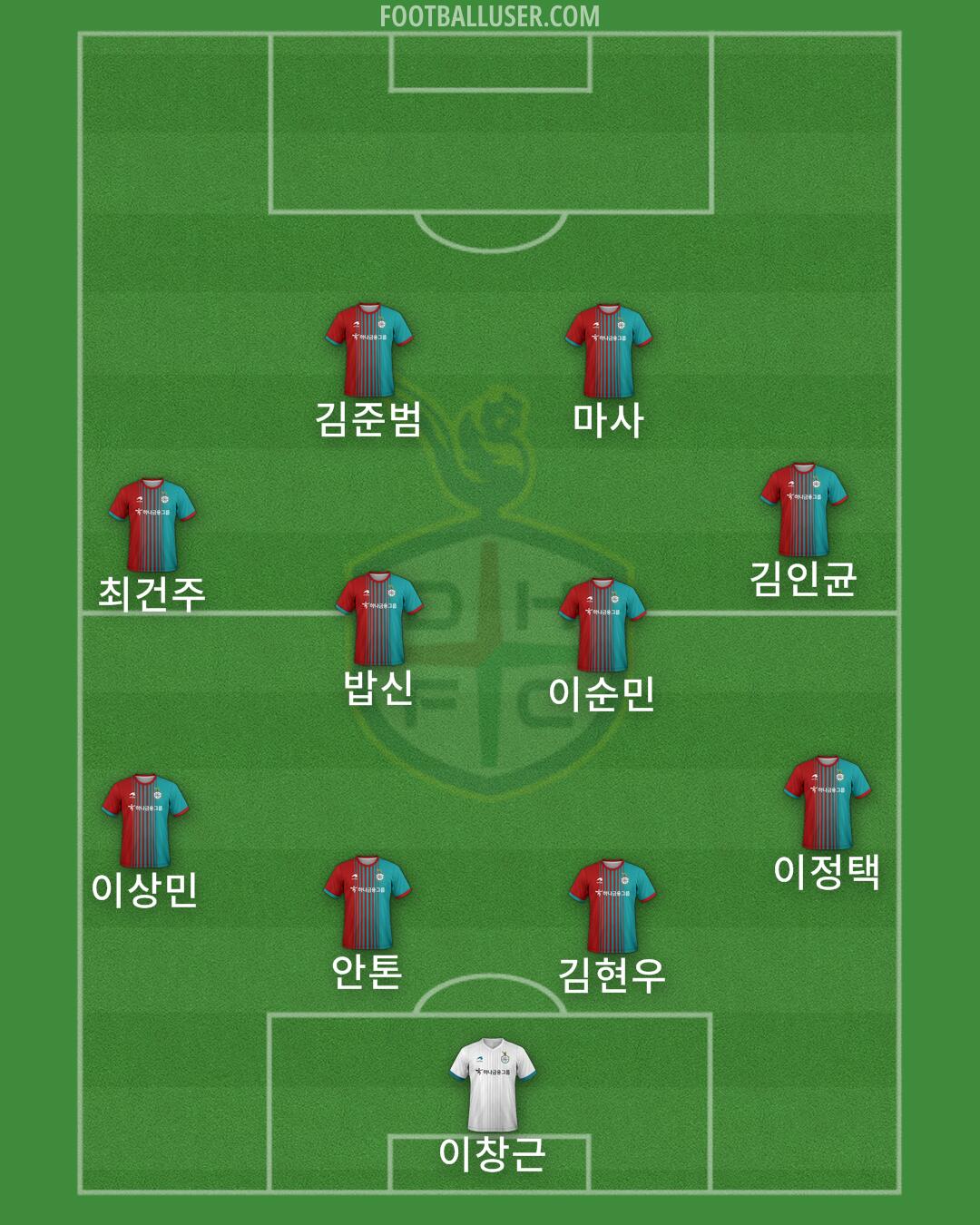 Daejeon Formation 2024