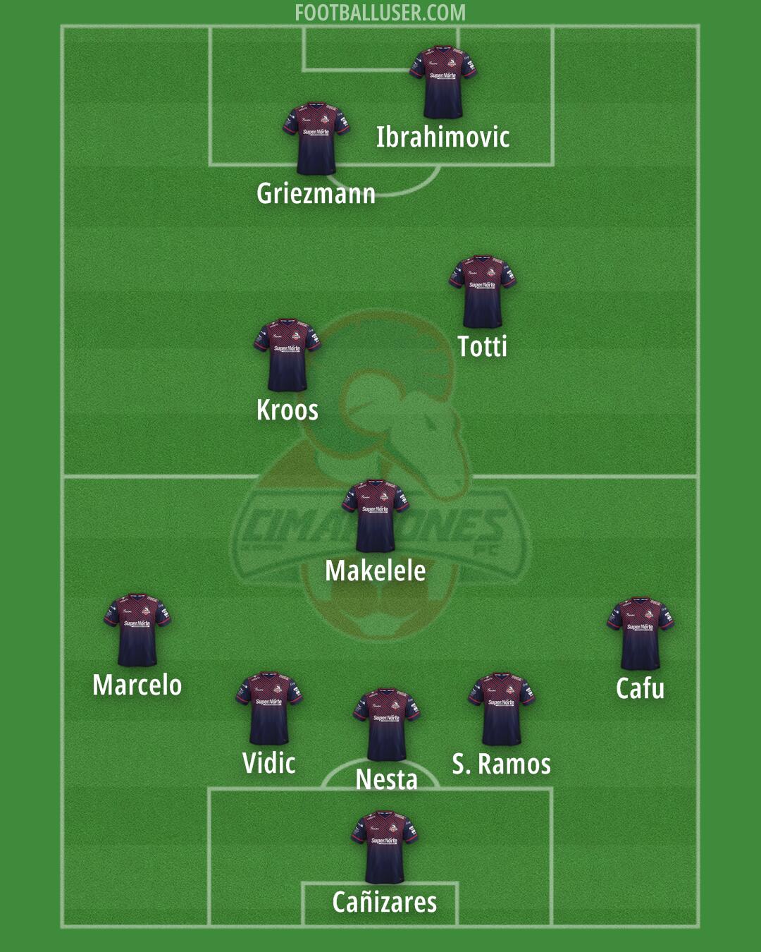 Cimarrones Formation 2024