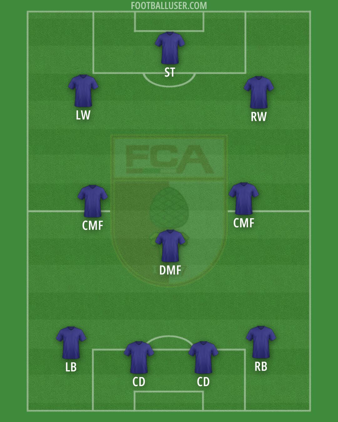 Augsburg Formation 2024