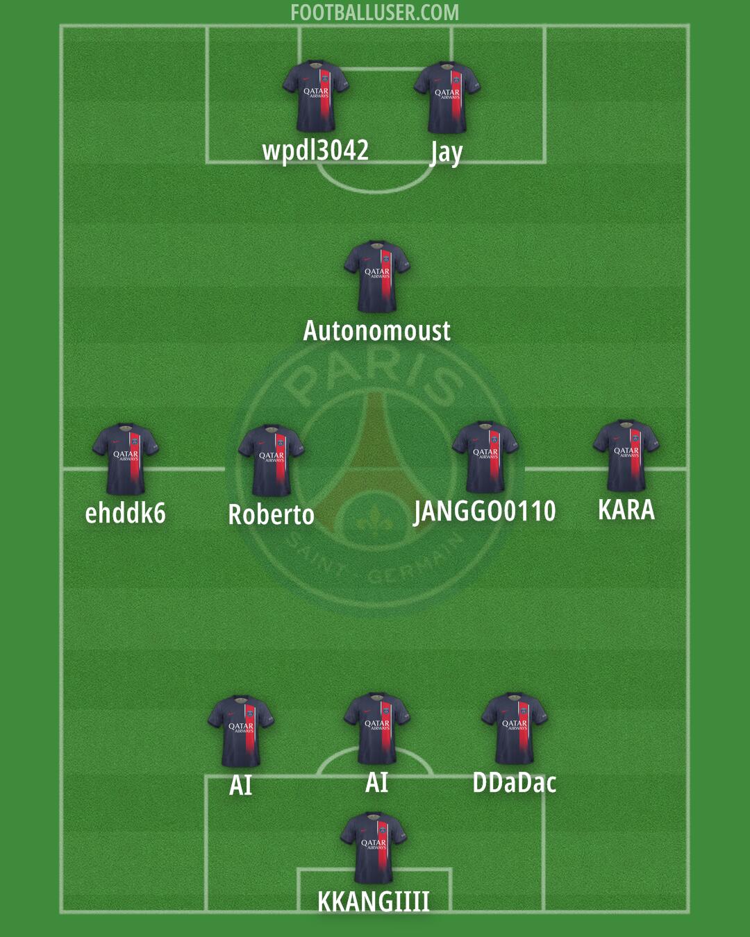 PSG Formation 2024