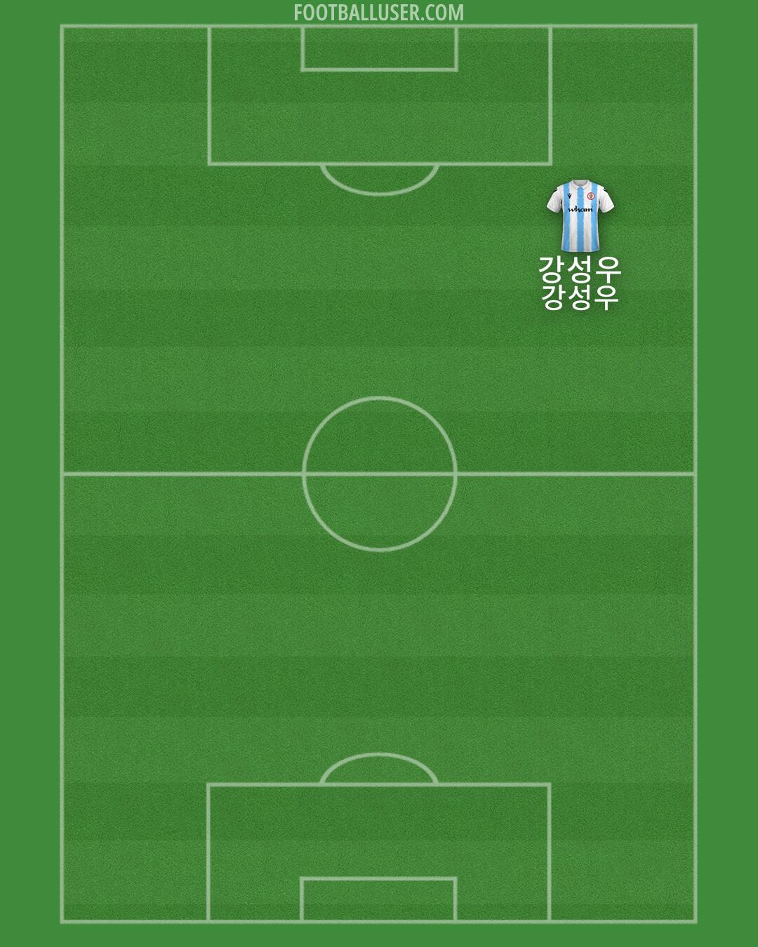 Accrington Formation 2024
