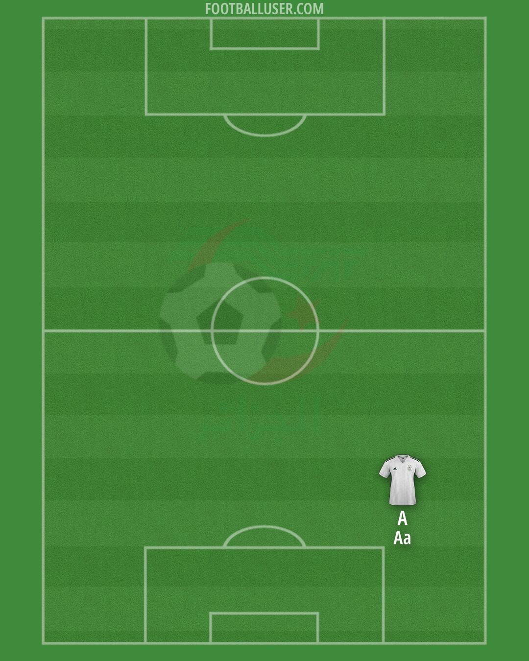 Algeria Formation 2024