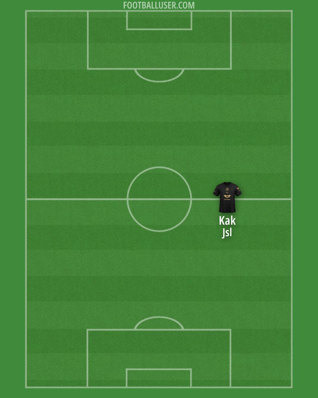 Barnsley Formation 2024