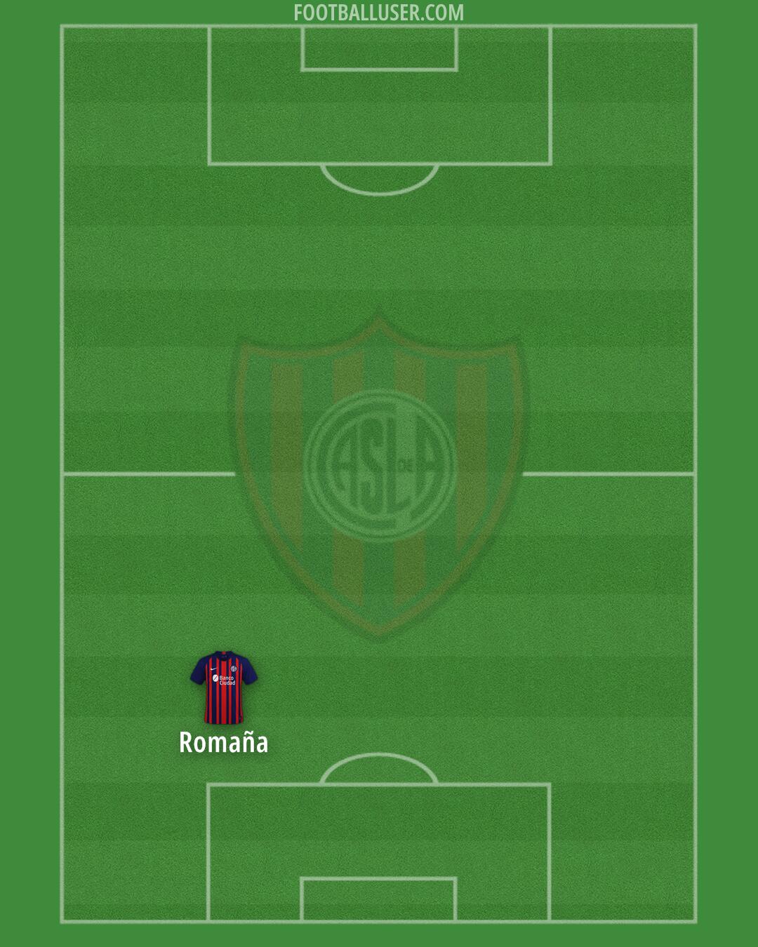 San Lorenzo Formation 2024