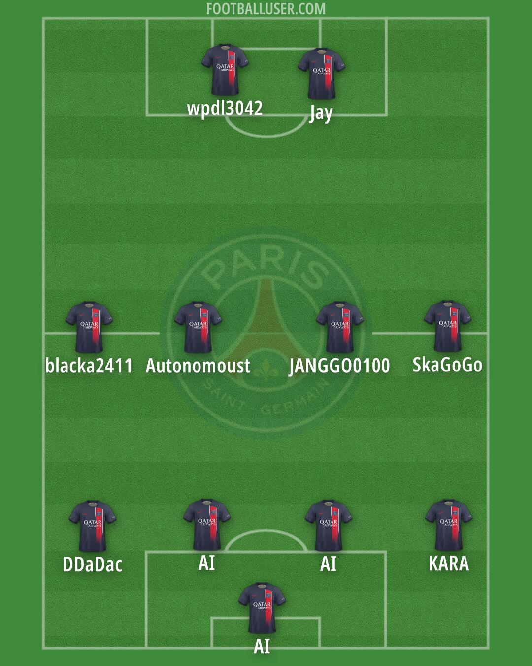 PSG Formation 2024