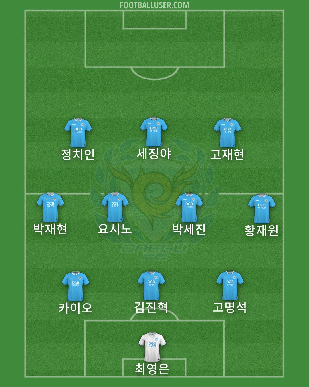 Daegu Formation 2024