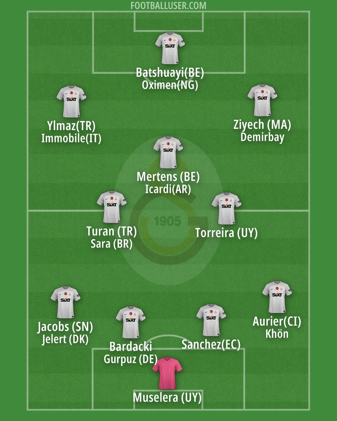 Galatasaray Formation 2024