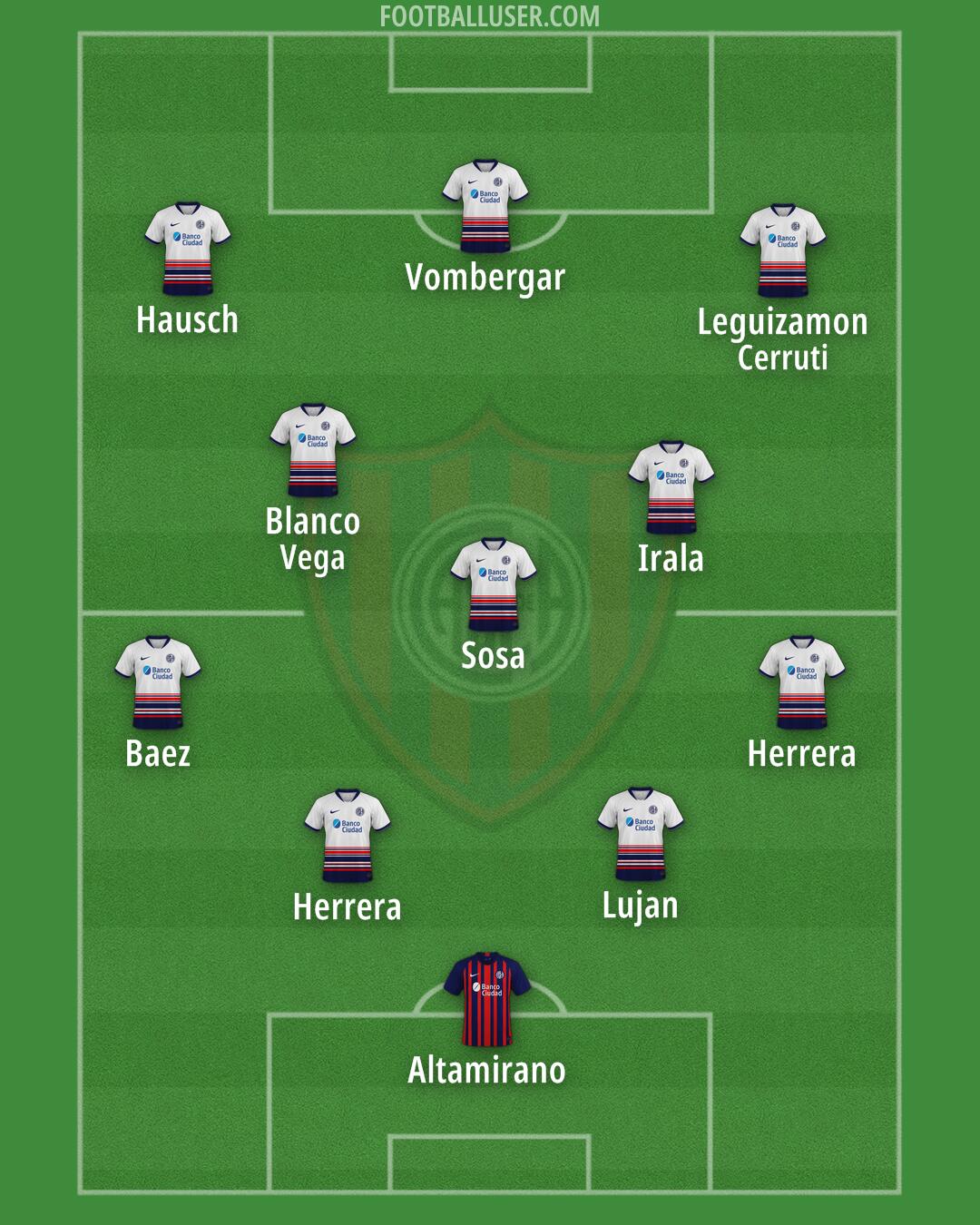 San Lorenzo Formation 2024