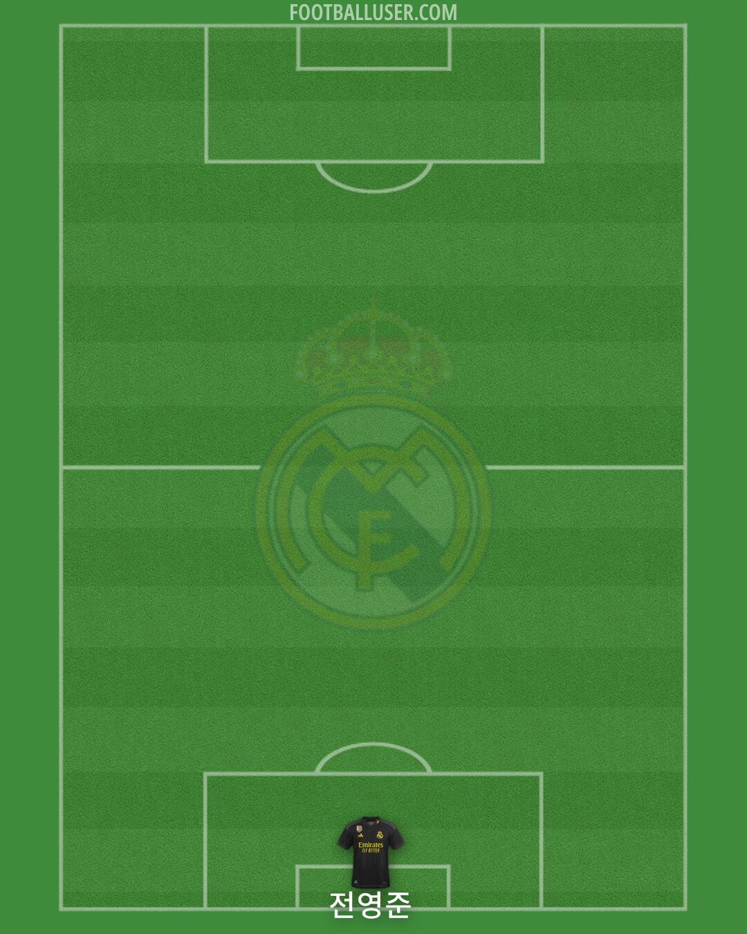 Real Madrid Formation 2024