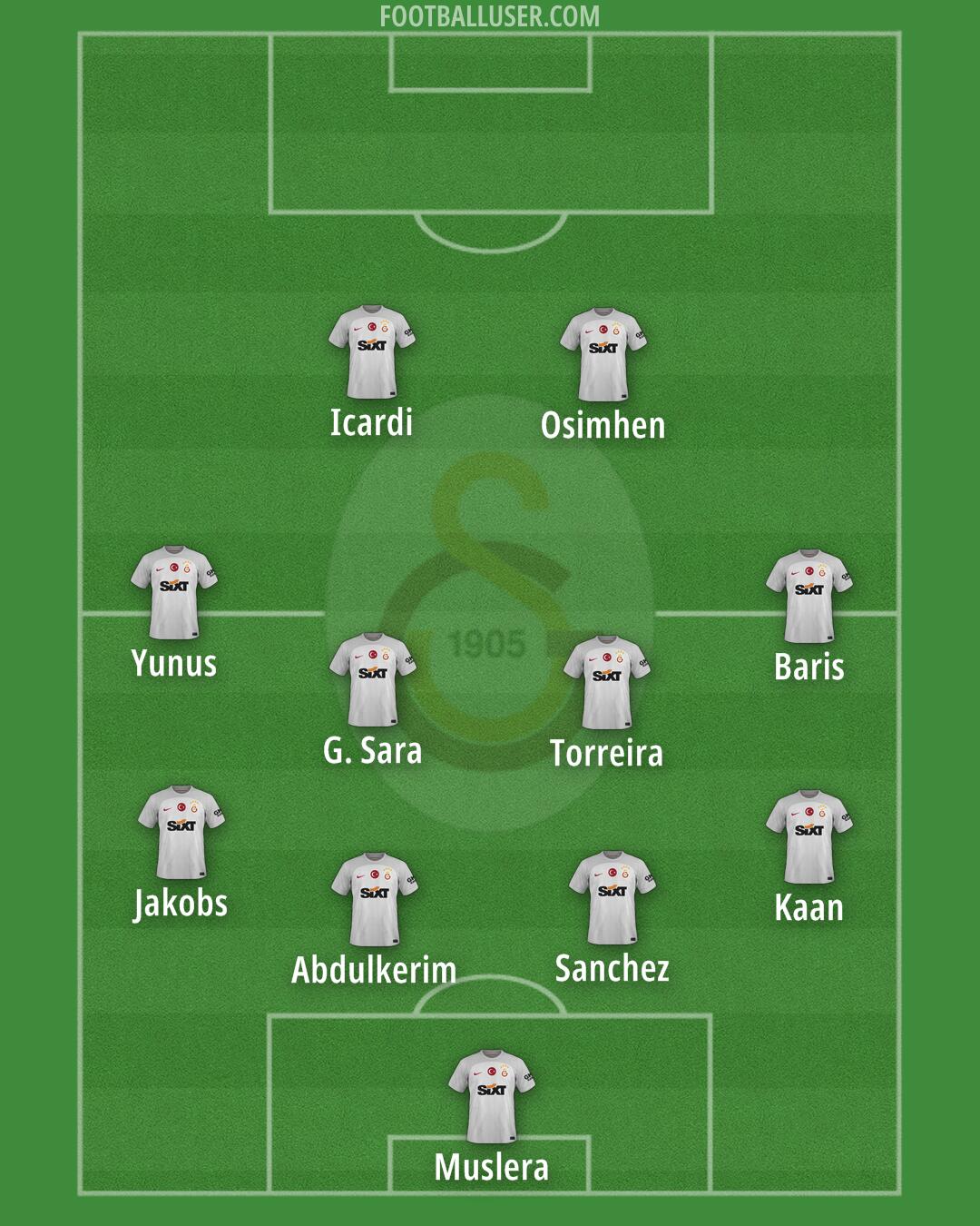 Galatasaray Formation 2024
