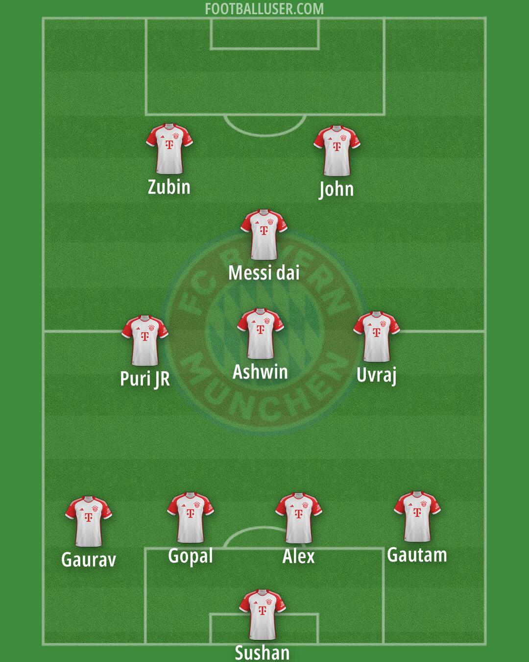 FC Bayern Formation 2024