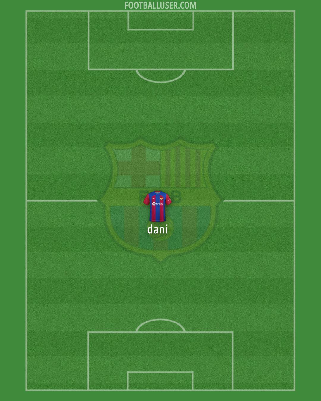 Barcelona Formation 2024