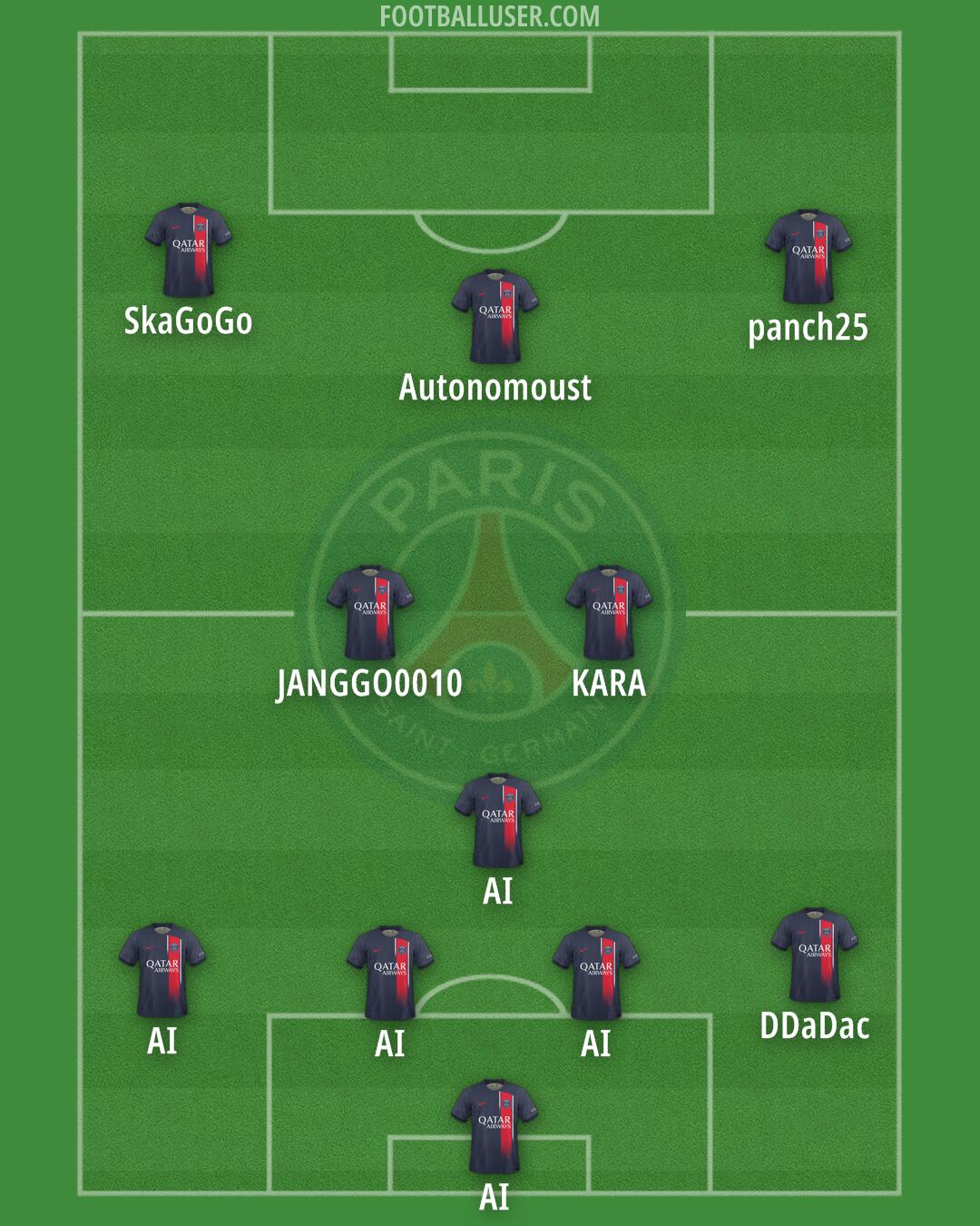PSG Formation 2024