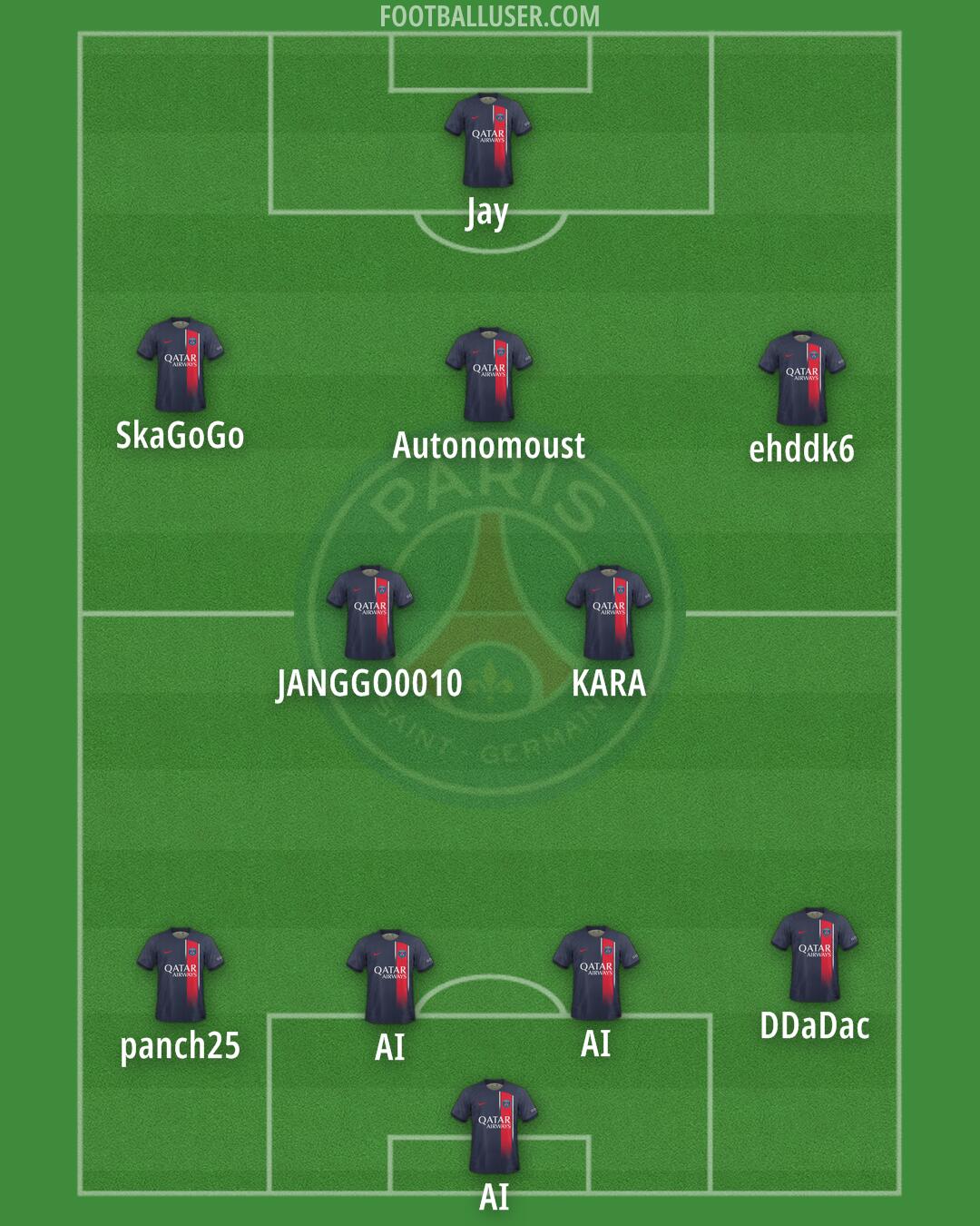 PSG Formation 2024