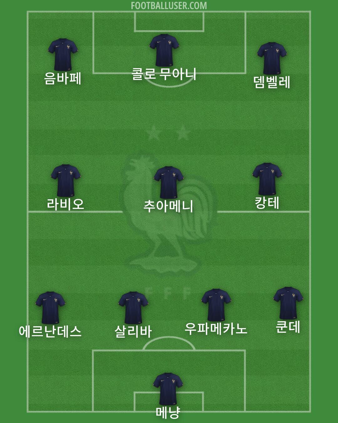 France Formation 2024