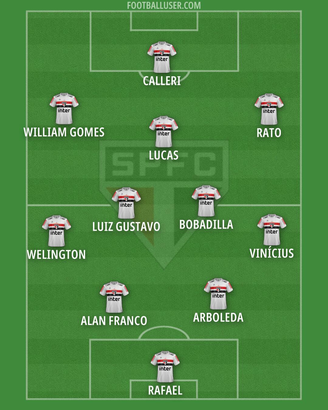 São Paulo Formation 2024