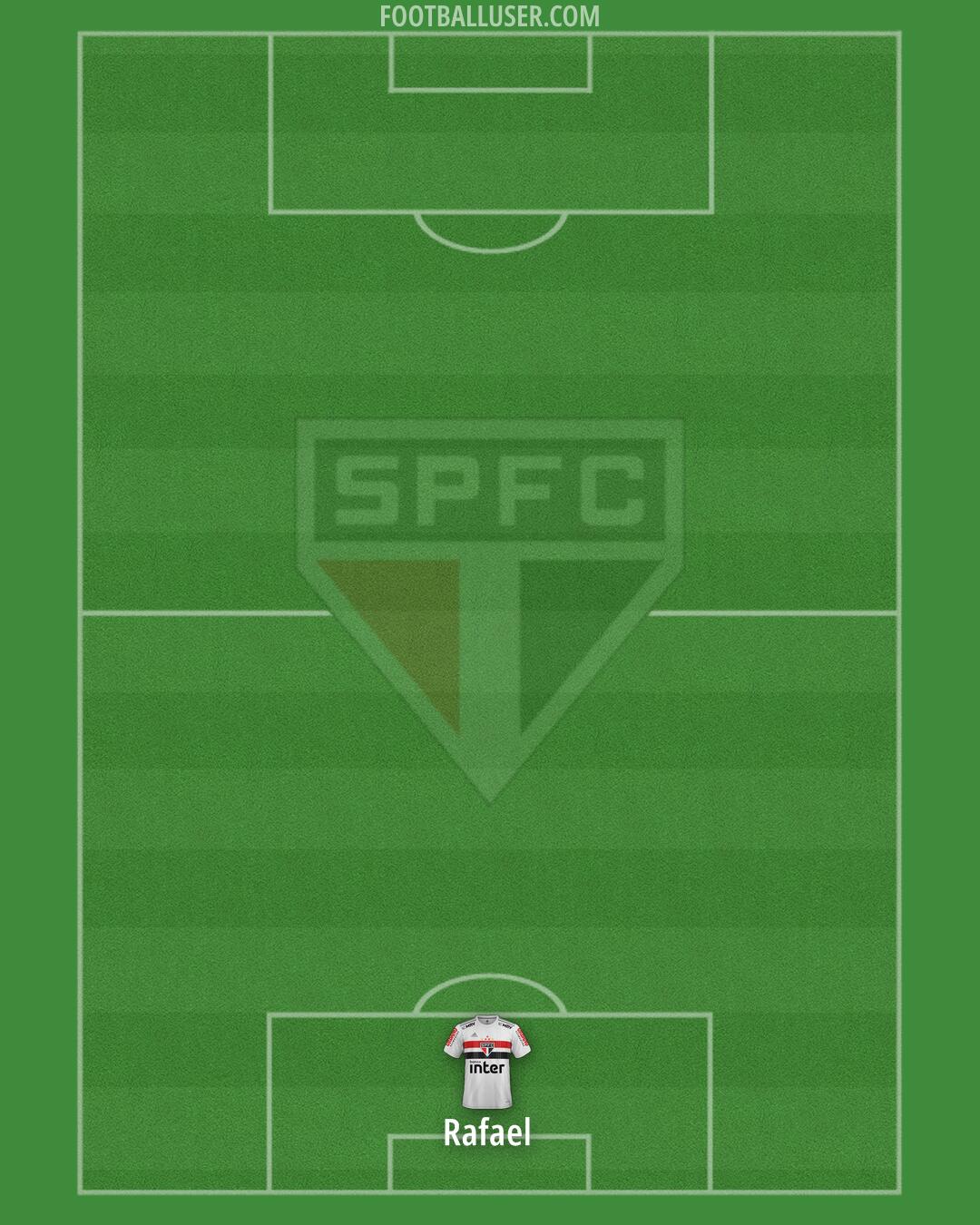 São Paulo Formation 2024