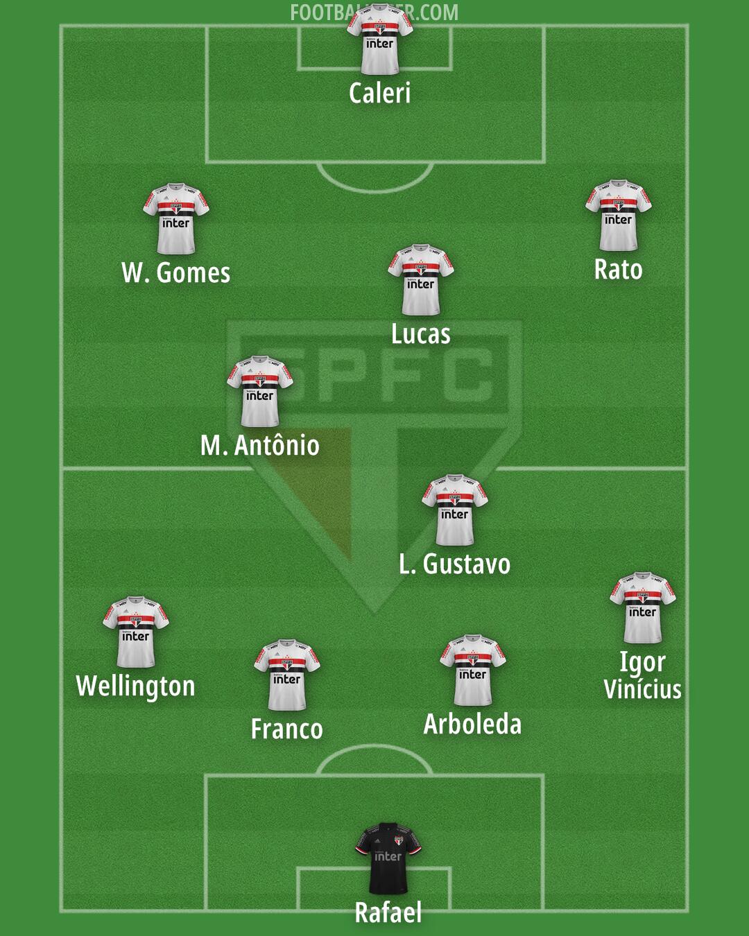 São Paulo Formation 2024