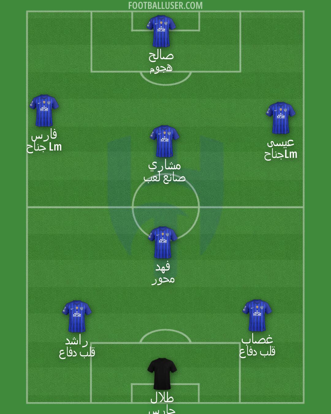 Al-Hilal (KSA) Formation 2024
