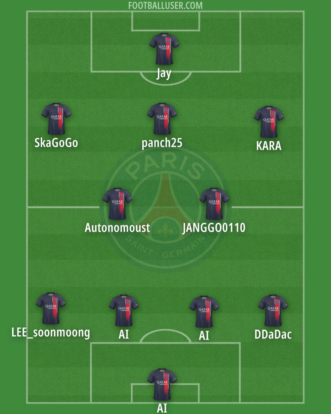 PSG Formation 2024