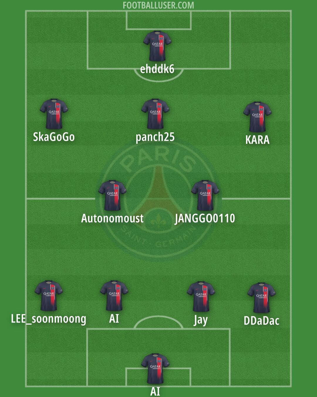 PSG Formation 2024