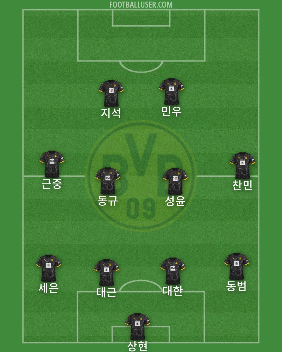 Borussia Dortmund Formation 2024