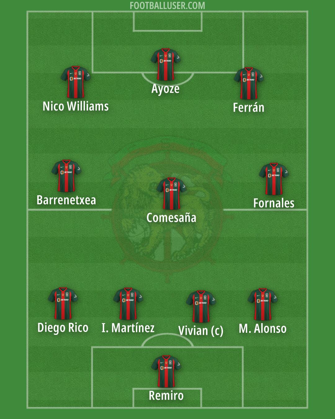 CS Marítimo Formation 2024