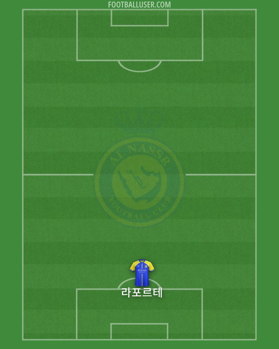 Al-Nassr (KSA) Formation 2024