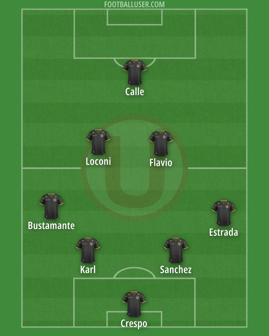 Universitario Formation 2024