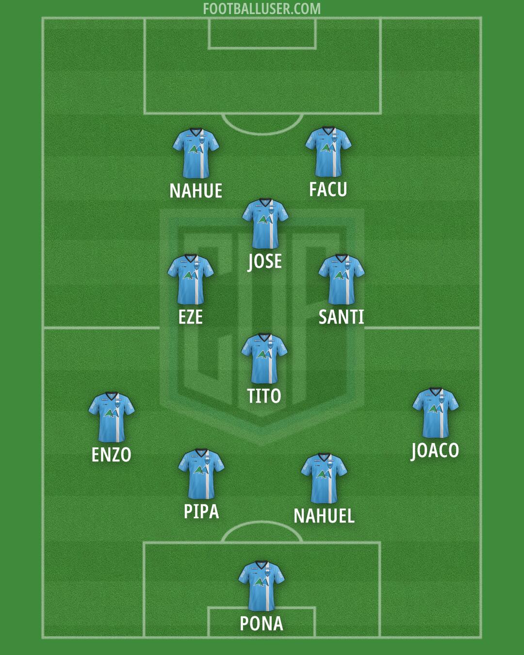 Oriental de La Paz Formation 2024