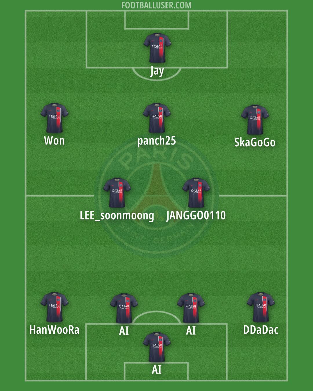 PSG Formation 2024
