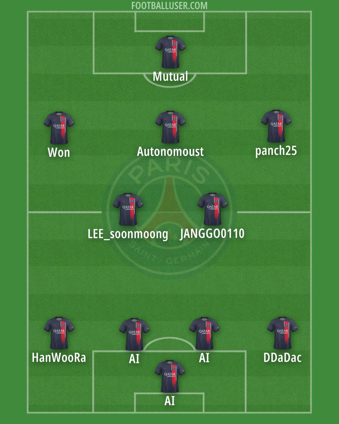 PSG Formation 2024
