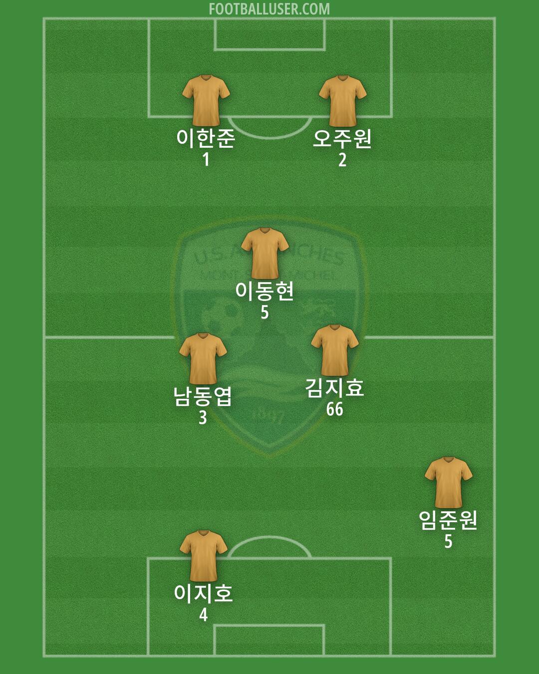 Avranches Formation 2024
