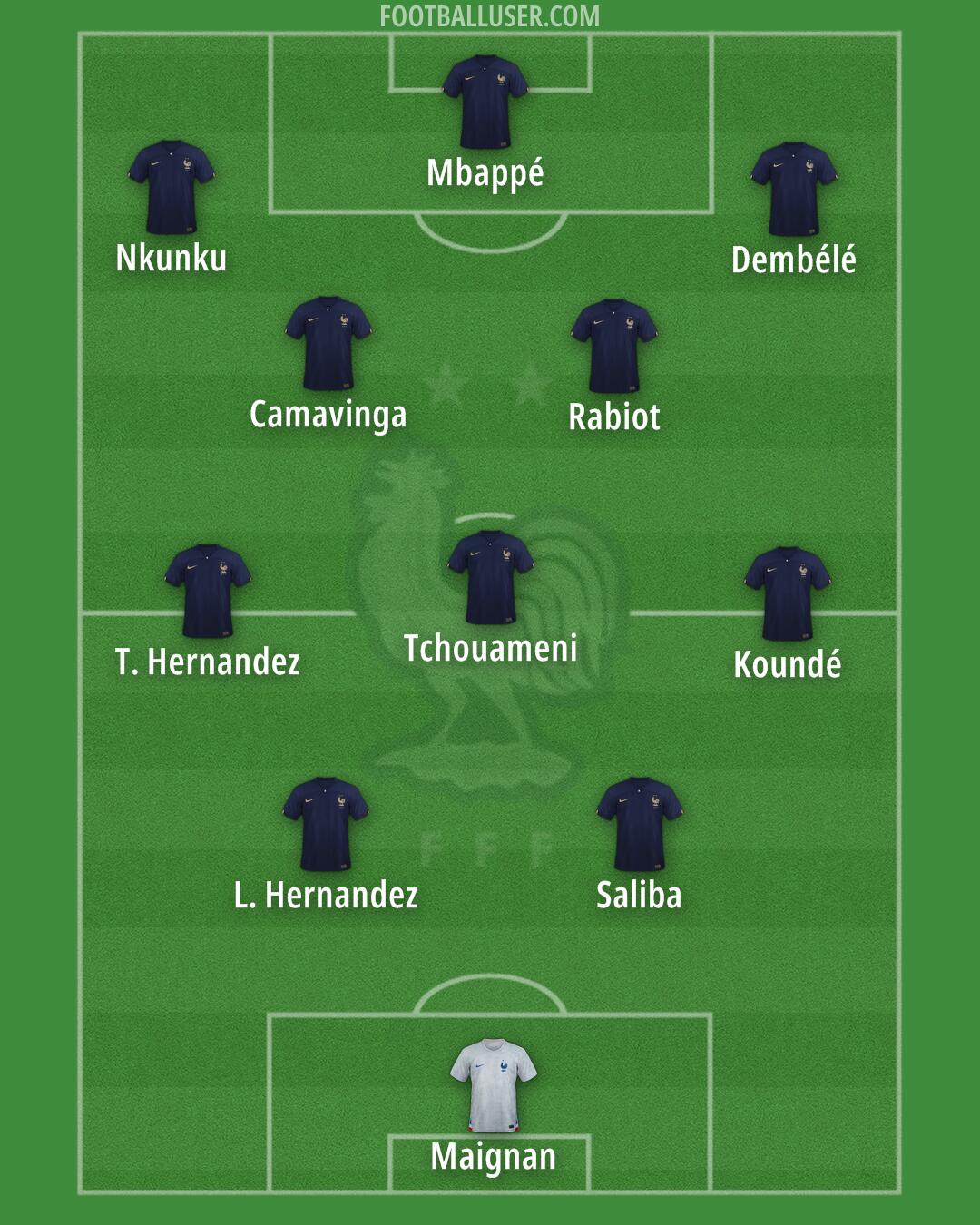 France Formation 2024